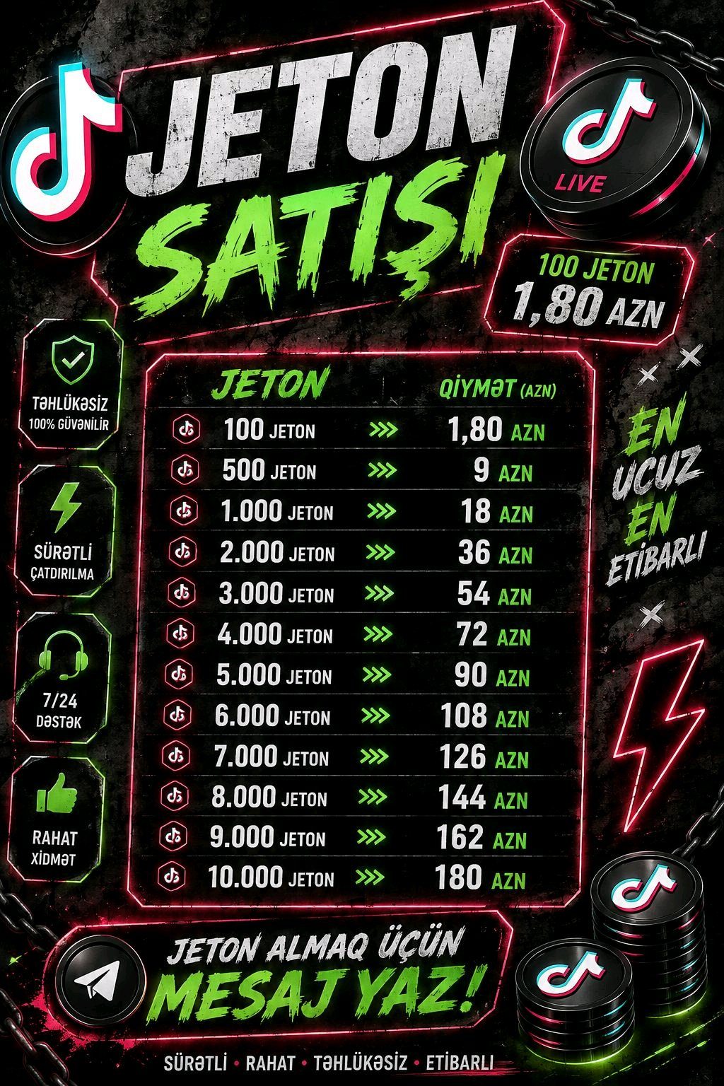 Tiktok Jeton Satışı