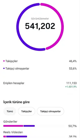Marketinq, reklam, PR